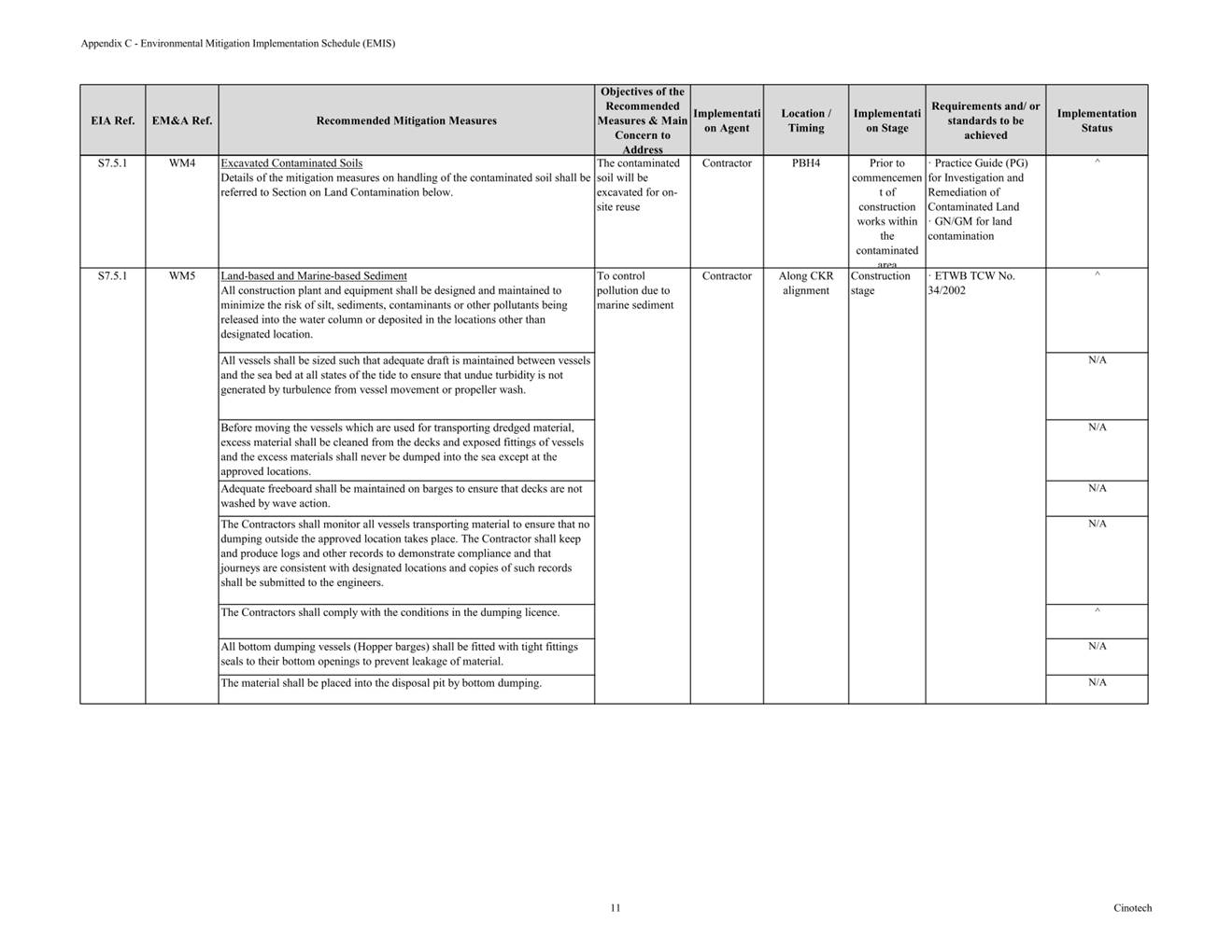 A close-up of a document
Description automatically generated with medium confidence